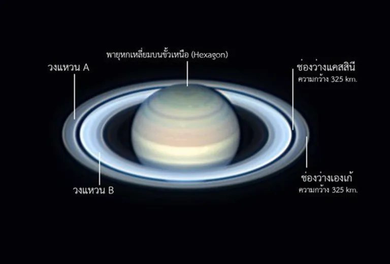 ภาพถ่ายดาวเสาร์ แสดงรายละเอียดของดวงแหวนและพายุบนดวงเสาร์.jpg