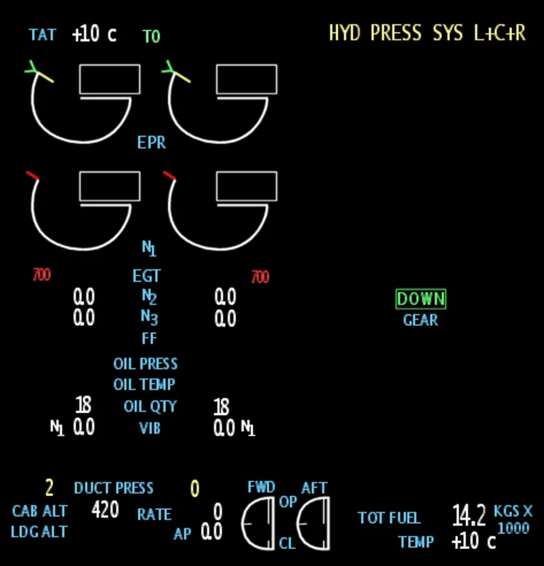 ระบบ EICAS บนเครื่องบิน Boeing ซึ่งใช้ในการแสดงผลข้อมูลเครื่องยนต์