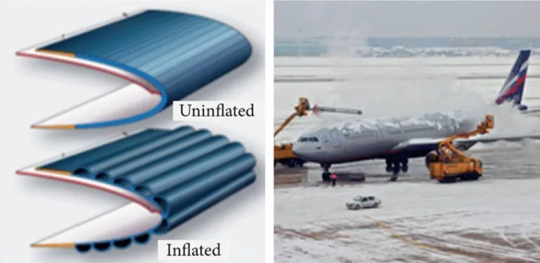 ระบบ Pneumatic Boot สำหรับการพองตัวของปีกเพื่อกำจัดน้ำแข็งบนปีก