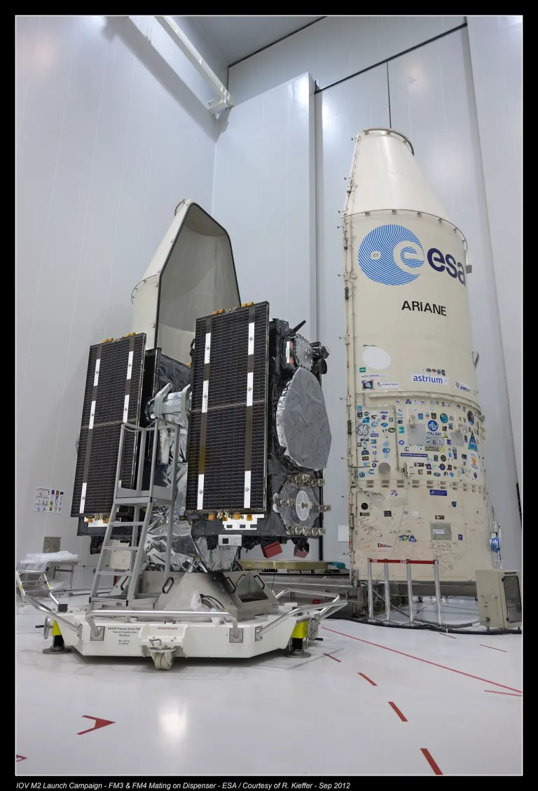 ภาพขั้นตอนประกอบดาวเทียม Galileo กลุ่มแรกก่อนการในปั 2011 ภาพจาก ESA