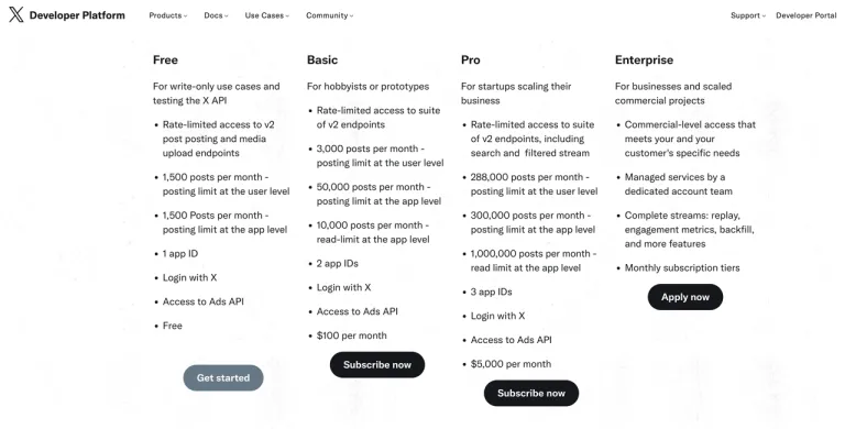 ราคา API ในแต่ละแพ็กเกจ