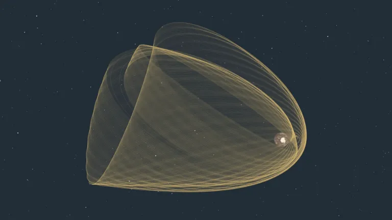ภาพวงโคจรของ Integral ตลอดระยะเวลา 15 ปี จากปี 2002-2017