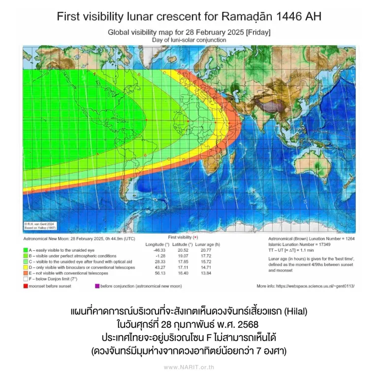 ภาพจาก สดร.