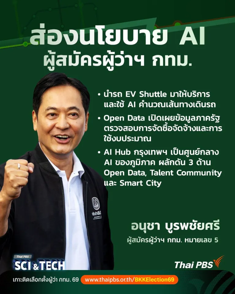 อนุชา บูรพชัยศรี ผู้สมัคร ผู้ว่าฯ กทม.หมายเลข 5