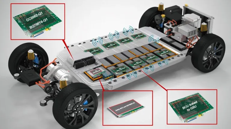 ระบบจัดการแบตเตอรี่ (BMS) : ที่มาภาพ Manufacturing today india