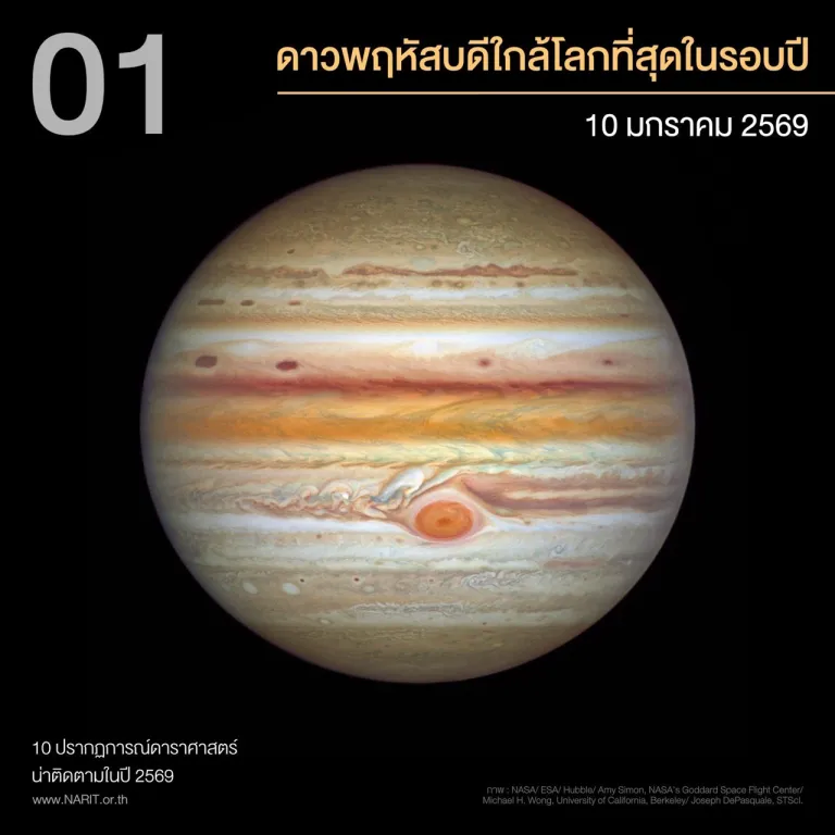 ภาพจาก สดร.