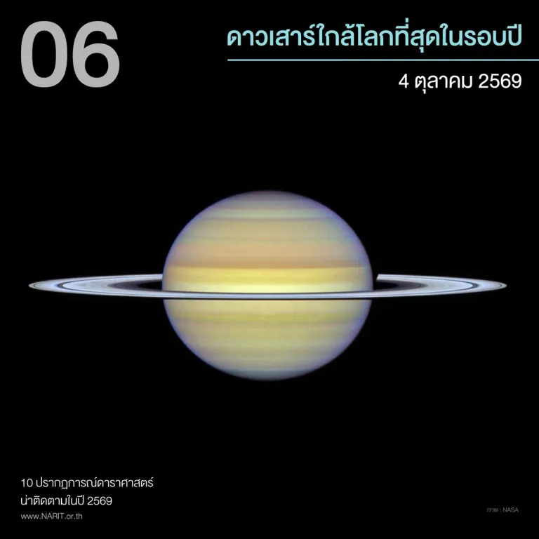 ภาพจาก สดร.