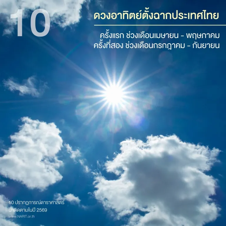 ภาพจาก สดร.