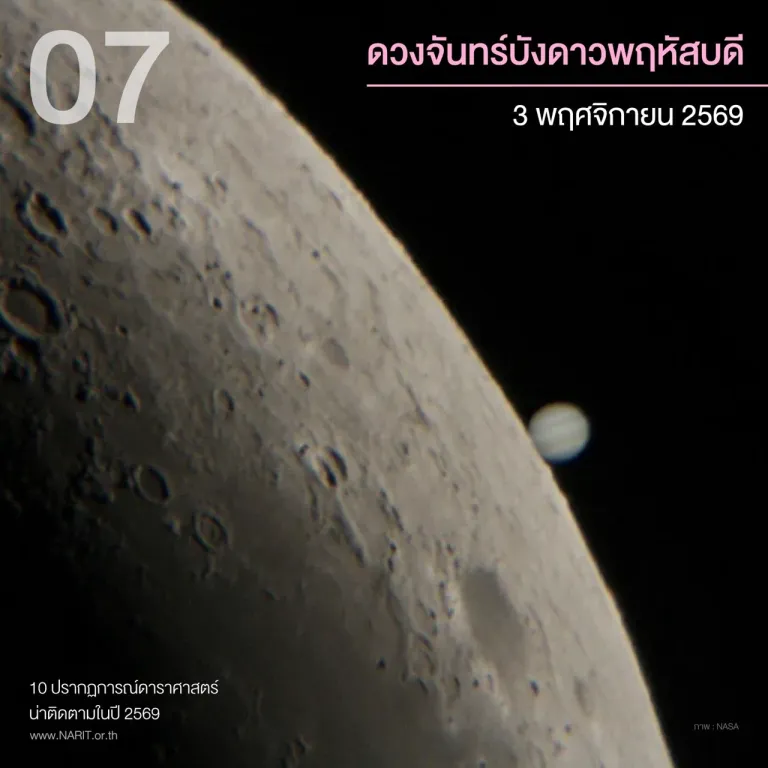 ภาพจาก สดร.