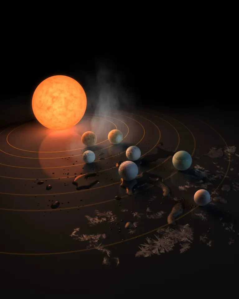 ภาพจำลองการเปรียบเทียบดาวเคราะห์ของ NASA