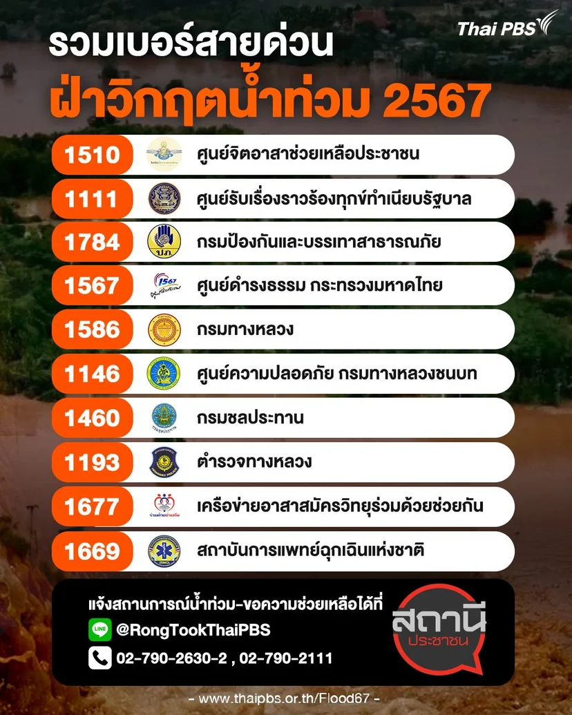 รวมเบอร์สายด่วน น้ำท่วม 2567