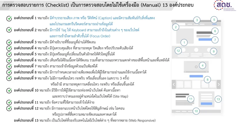 ภาพ องค์ประกอบต่าง ๆ ที่ต้องมีบนเว็บไซต์