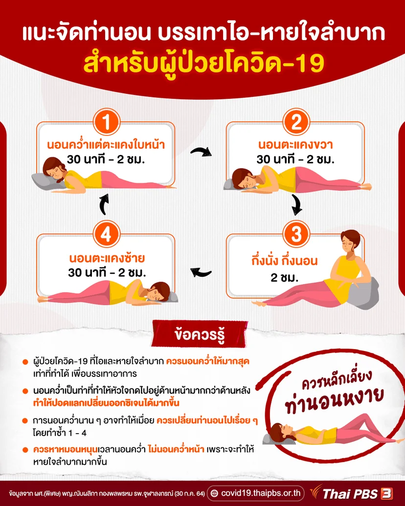ท่านอน โควิด-19