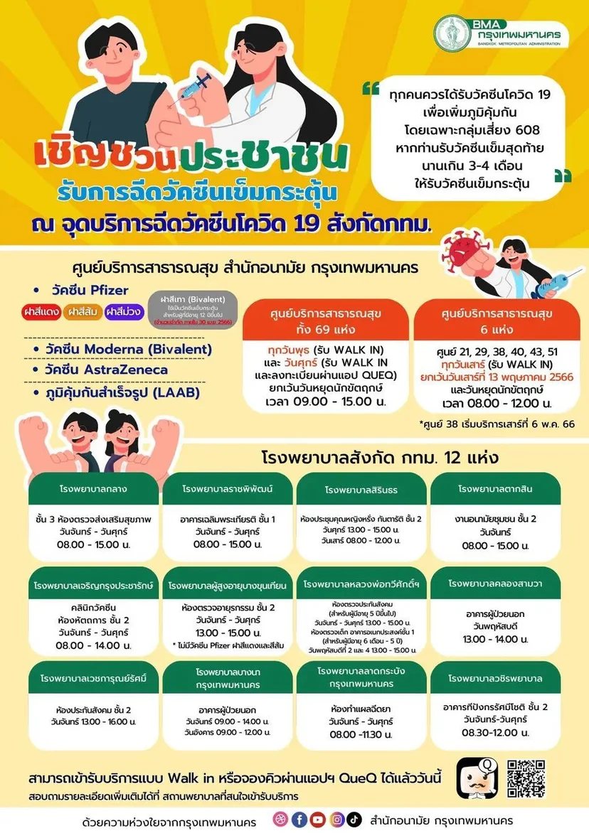 จุดฉีดวัคซีนโควิดฟรีในกรุงเทพฯ เม.ย.-พ.ค. 66 มีที่ไหนบ้าง ?