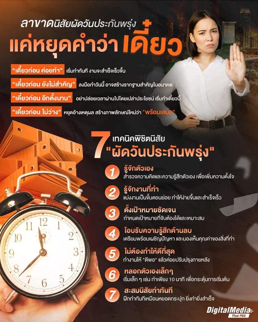 ลาขาดนิสัยผัดวันประกันพรุ่ง แค่หยุดคำว่า “เดี๋ยว”