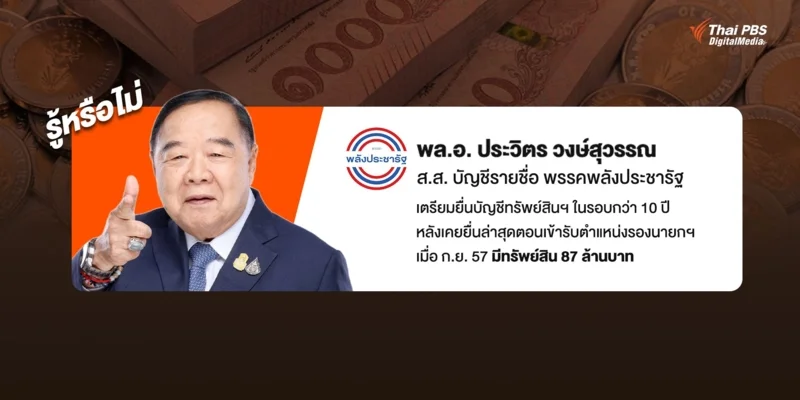 บัญชีทรัพย์สิน พล.อ. ประวิตร วงษ์สุวรรณ