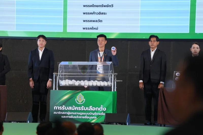 ภาพประกอบบทความ