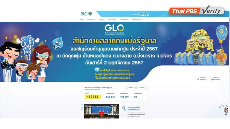 ภาพบันทึกเว็บไซต์สำนักงานสลากกินแบ่งรัฐบาล