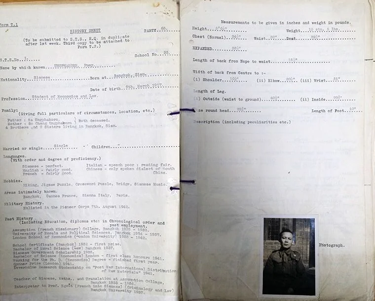 บันทึกประวัติส่วนตัวของป๋วยที่ SOE จัดทำในปี 1942 (ภาพจาก: The National Archives)