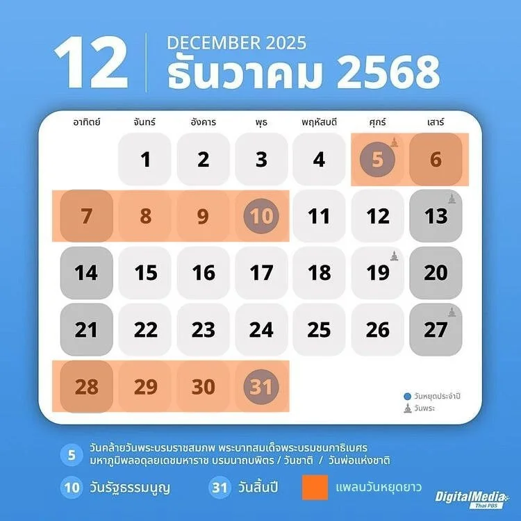 แพลนวันหยุดยาว.jpg