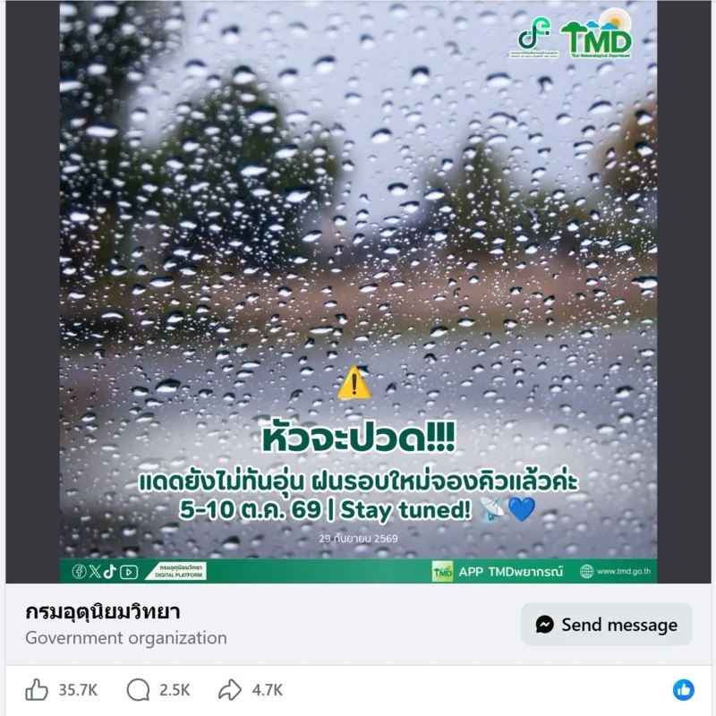 โพสต์ของกรมอุตุฯ สร้างเอนเกจเมนต์ที่สูงในโซเชียลมีเดีย