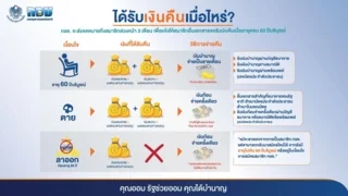 อาชีพอิสระอยากออมเงิน ภาพจาก กอช..jpg