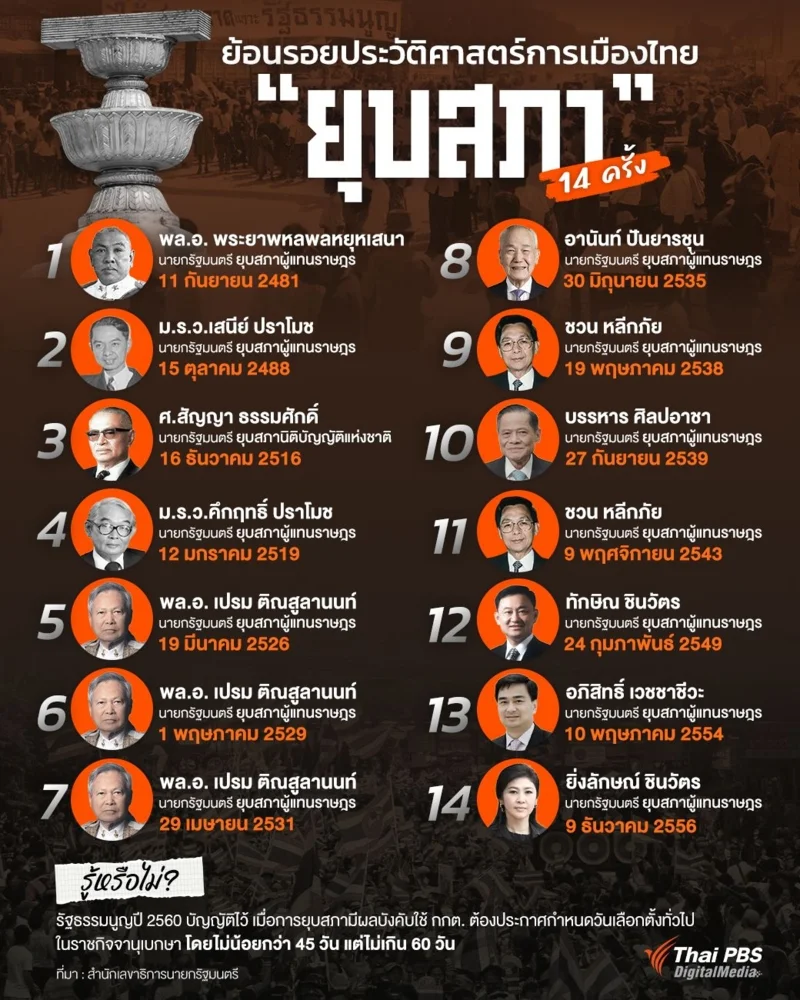 ยุบสภา.jpg