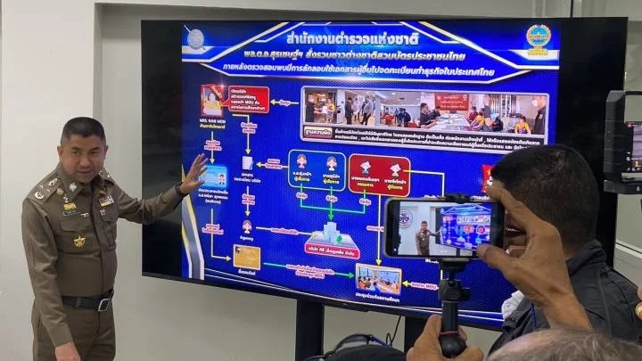 แถลงจับต่างชาติสวมบัตรประชาชนคนไทย