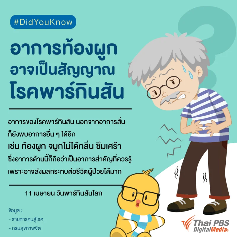 สัญญาณโรคพาร์กินสัน