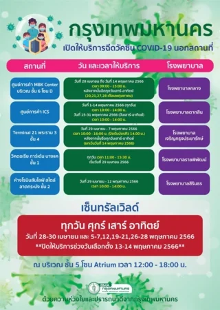 ฉีดวัคซีนโควิด 66