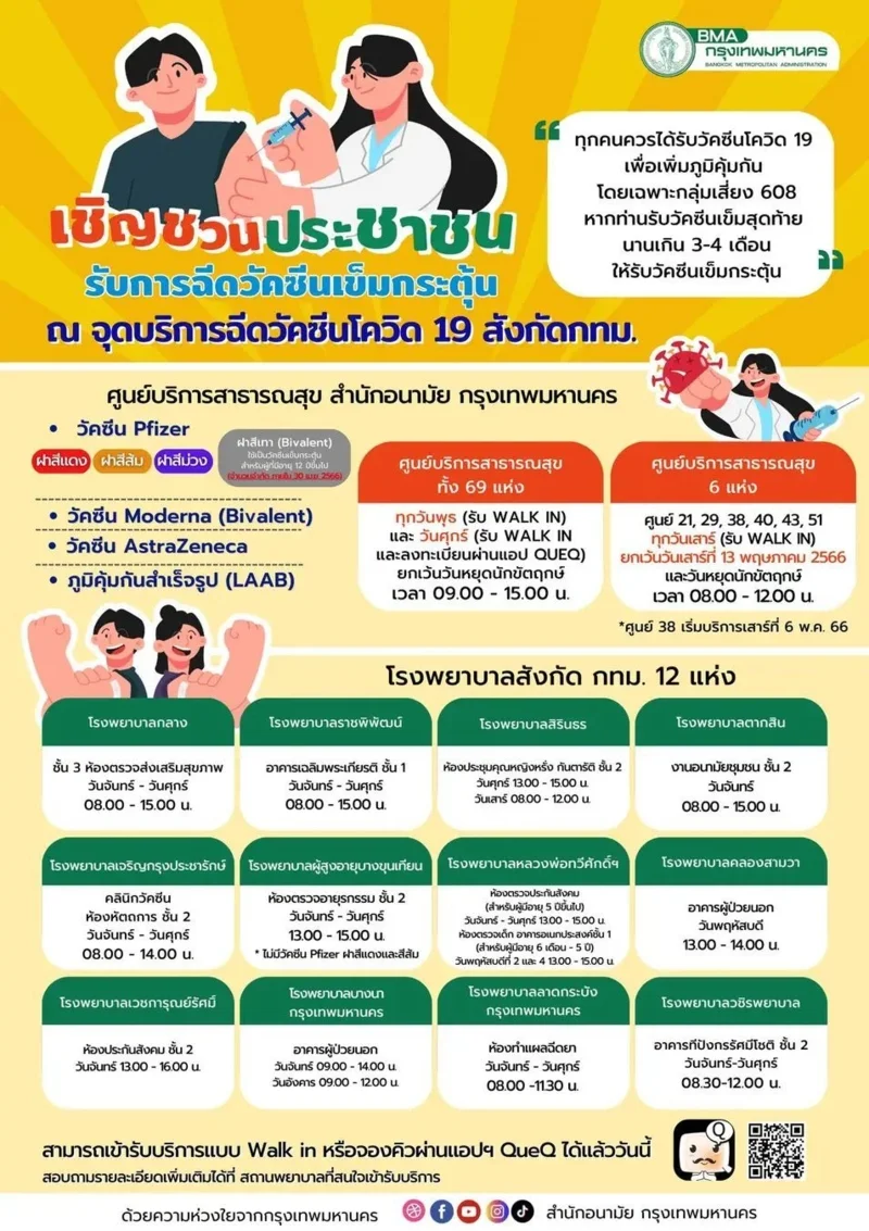 จุดฉีดวัคซีนโควิดฟรีในกรุงเทพฯ เม.ย.-พ.ค. 66 มีที่ไหนบ้าง ?