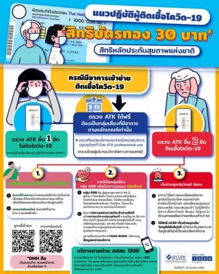 ติดโควิด ใช้สิทธิบัตรทอง