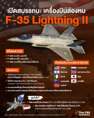 อินโฟกราฟิก : เปิดสมรรถนะ-F-35-Lightning-II-เครื่องบินล่องหน