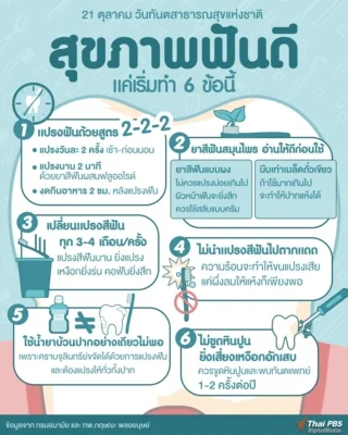 สุขภาพฟันดี แค่เริ่มทำ 6 ข้อนี้