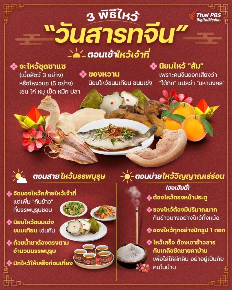 3 พิธี ไหว้สารทจีน