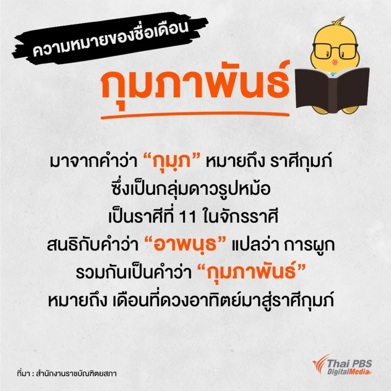 ความหมายของชื่อเดือนกุมภาพันธ์