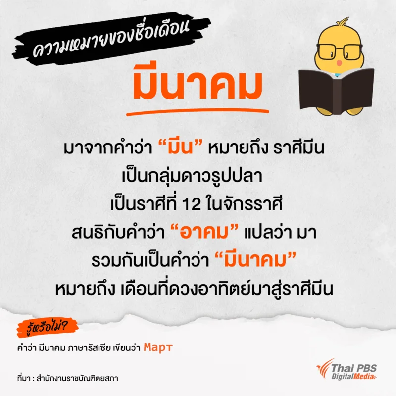 ความหมายของชื่อเดือนมีนาคม