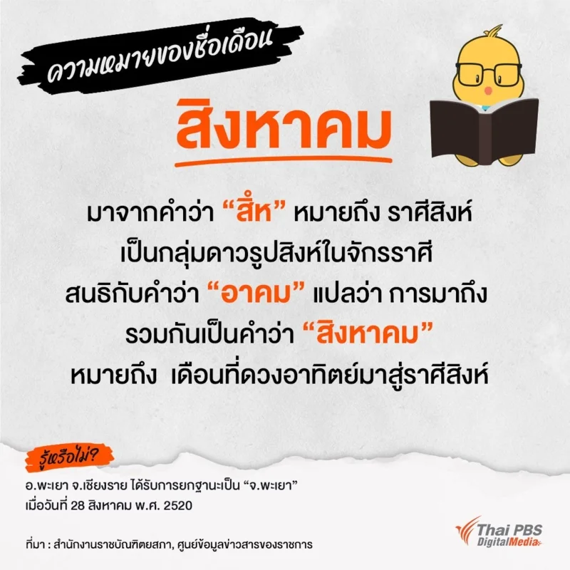 ความหมายของชื่อเดือนสิงหาคม