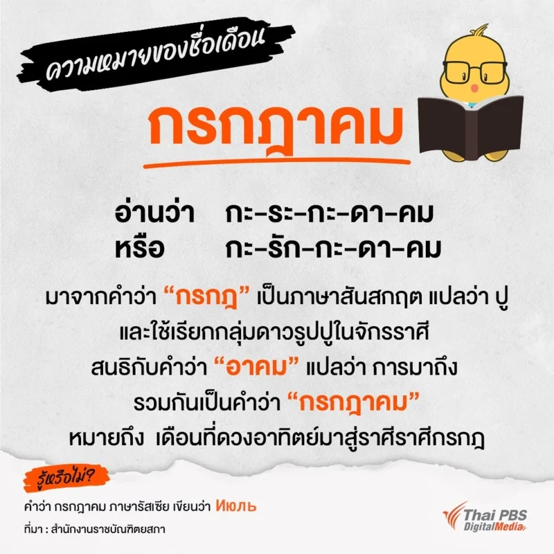 ความหมายของชื่อเดือนกรกฎาคม