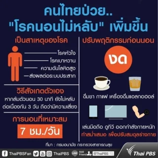 คนไทยป่วยโรคนอนไม่หลับเพิ่มขึ้น