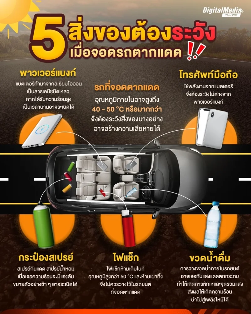 5 สิ่งของต้องระวังเมื่อจอดรถตากแดด