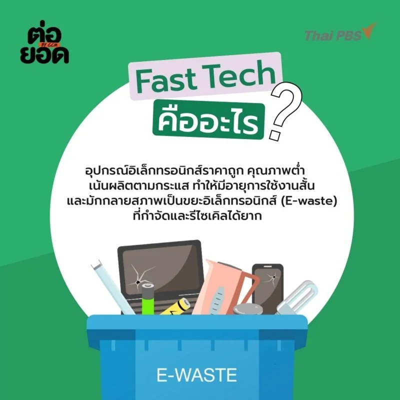 Fast Tech คืออะไร