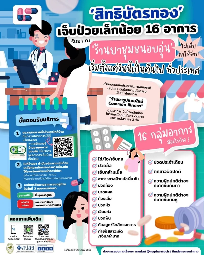 สิทธิ 30 บาทรักษาทุกที่