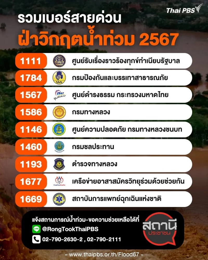 รวมเบอร์สายด่วน น้ำท่วม 2567