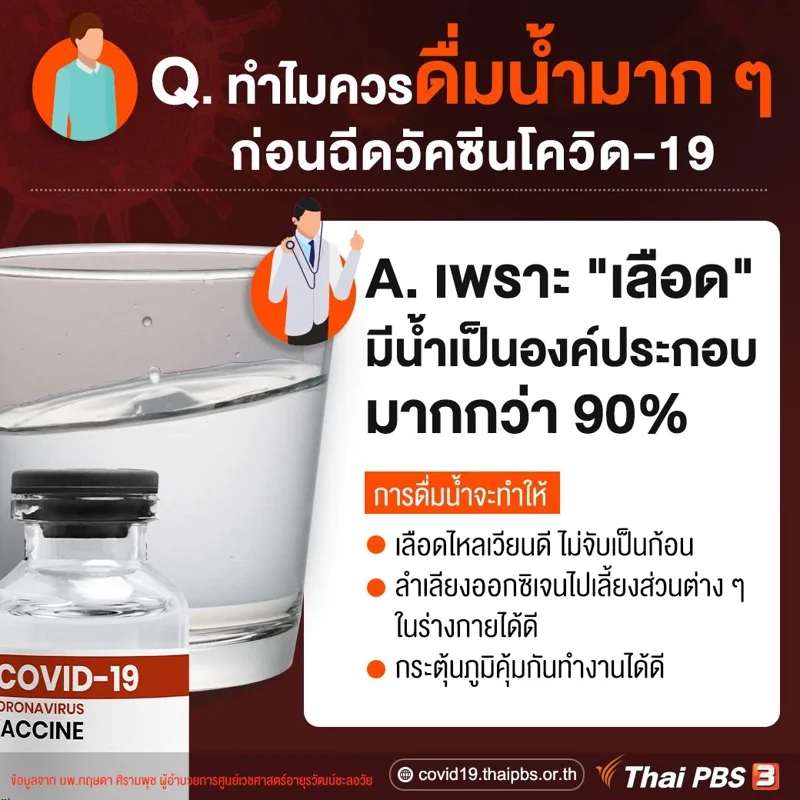 ทำไมต้องดื่มน้ำมาก ๆ ก่อนฉีดวัคซีน