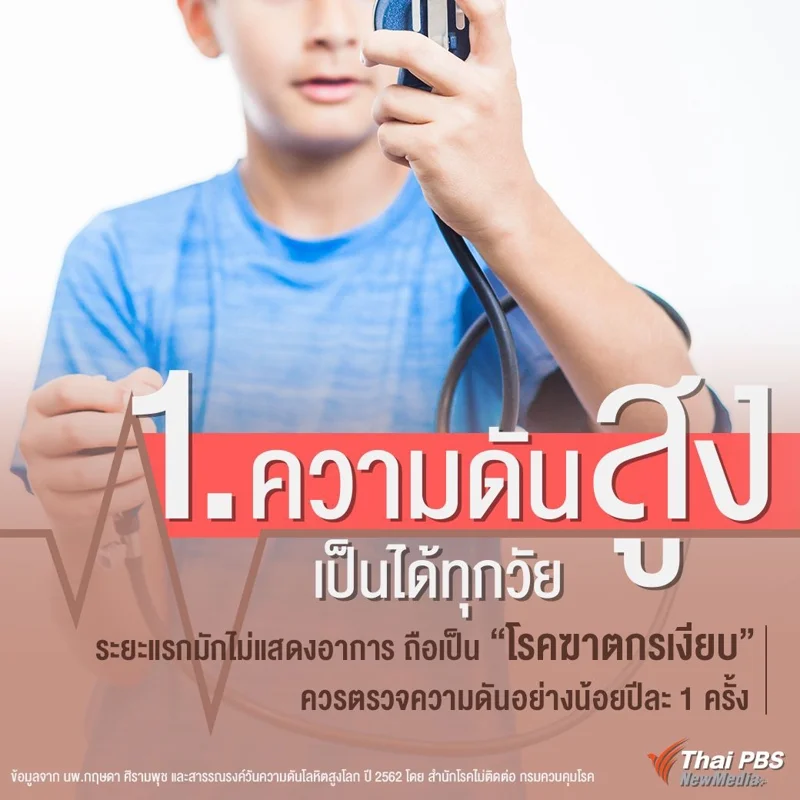 ความดันสูงเป็นได้ทุกช่วงวัย