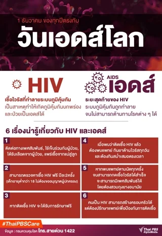 เอชไอวี (HIV) ต่างกัน เอดส์ (AIDs) อย่างไร ?