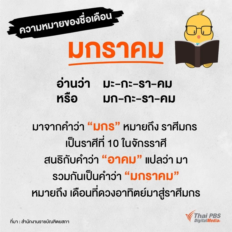ความหมายของชื่อเดือนมกราคม