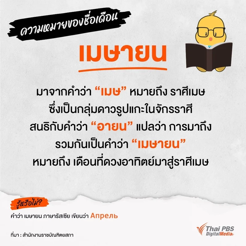 ความหมายของชื่อเดือนเมษายน