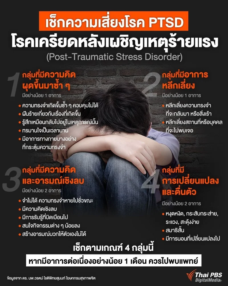 เช็กความเสี่ยงโรค PTSD